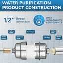 20-Stage Shower Head Filter for Hard Water, with 2 Replaceable Filter Cartridges, High Output Shower Water Filter for Removing Chlorine and fluoride,Chrome