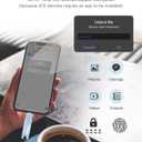 512GB Photo Stick for Phone, Qainerly USB Flash Drive for Phone All Models, 4-in-1 De