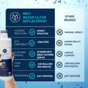 Mist ADQ74793501 Refrigerator Water Filter Replacement for LG LT1000P, WD-LT1000P, Kenmore 46-9980, Fridge LMXS28626D NSF 42 Certified 3 Pack