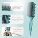 2 x Curly Hairbrush, Curl Defining Brush for Defining Curls, Voluming, Shaping, Styling Tool for Women (Blue)