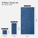 REDKISS 8-Piece Soft Bath Towel Sets, Extra Large 2 Bath Sheet (3570 in), 2 Hand Towel, 4 Washcloth, Microfiber Quick Dry & Absorbent, Blue Towels for Bathroom
