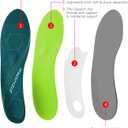 STSVZORR 220 lbs+ High Arch Support Insert Metatarsal Pad Pain Relief Men Women Plantar Fasciitis Insole Orthotic Flat Feet Heel Spur Comfort Standing All Day, Work Boots Shoe Insole Size 13