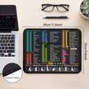  Excel Cheat Sheet Desk Pad Mouse Pad with Shortcuts, Excel Small Mouse Pad, 11.6x9.8 Inch Non-Slip Waterproof Office Mat for Excel/Word/PowerPoint/Windows, Portable Durable Clear Printing, Black