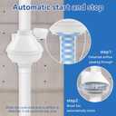 Dryer Booster Fan with Pressure Switch for Automatic Activation, Effectively Boosting Drying Efficiency and Reducing Lint Buildup. Compatible with Dbf110 Vent Booster Fans， 4-Inch With Plug, 167 CFM