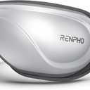 RENPHO Eye Massager with Heat, Mothers Day Birthday Day Gifts for Mom Women Men Dad Her, Heated Eye Mask for Migraine Relief, Improve Sleep Eyeris 2 (Special)
