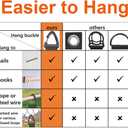 ZTSXLLIM Extension Cord Holder Organizer(4 Pack L), Extension Cord Hanger for Garage Organization and Storage, 16-Inch Heavy Duty Storage Straps, Garage Gadgets for Men