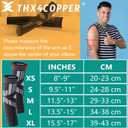 Thx4COPPER Arm Compression Sleeve (2 Pack) Elastic Compression Arm Brace for Tendonitis, Golf, Tennis Elbow, Fitness, Pain Relief- Aid in Recovery for Women and Men- Supportive Comfortable Breathable