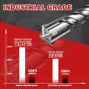 1/2" x 18" SDS Plus Hammer Drill Bit, Cross Carbide Tip
Heat-treated body and reinforced 4-cutter cross carbide tip resist wear and jamming in tough concrete.