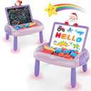 Gift for 1-2 Year Old Girls, Toddler Girl Toys with Magnetic Letters and Numbers, Learning and Educational Toys for 1 2 Year Old, Girls Birthday (Unicorn Pink) (Purple)