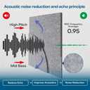 Large Acoustic Panels, 6-Pack Soundproof Wall Panels 23.6" x 23.6", Sound Absorbing Panels Nano Tape Included, High Density Acoustic Treatment for Recording Studio, Office, Home(Light Gray), 23.6” x 23.6”0.71"