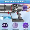 4 Pack Vacuum Filter Replacements for Dyson V10 SV12 Cordless Vacuum Cyclone Animal Absolute Total Clean Cordless Vacuum Cleaner Filter, Dyson Replacement Filters,Replace # DY-969082-01