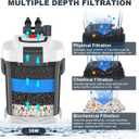 fishkeeper 528GPH Canister Filter, 3-Stage Filtration Aquarium Filter with Quartz Balls and Filter Cotton, Ultra-Quiet External Aquarium Canister Filter for Freshwater and Saltwater up to 150Gal (35W)