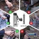 SurviMate Purified Water Bottle for Camping, Hiking, Backpacking and Travel, BPA Free with 5-Stage Intergrated Filter Straw