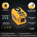 Kzreect 220W Power Inverter Compatible with DeWalt 20V/18V Batteries (Battery Not Included), DC to 110V AC Converter with 1 AC Outlet, USB-C, Dual USB-A & 400LM LED Outdoor, Camping, Emergency Use