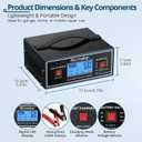 ALLmeter 8V Golf Cart Battery Charger,Smart 0-14A Fully Automatic Battery Maintainer for 8 Volt Lead Acid Batteries,Low Voltage Recovery Charger for EZGO Club Car Yamaha Golf Cart Batteries,6V-24V AGM