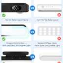 Ferswe 3W Motion Sensor Magnetic Light Bar,Eye-Friendly Rechargeable Closet Lights with Battery Display,2000mAh Vanity Lights for Mirror, Rechargeable Light Bar for Cabinet, Closet, Bathroom and Desk, 3 Watts