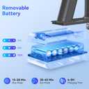 Cordless Vacuum Cleaner, 10 in 1 Powerful Suction Lightweight Vacuum Cleaner for Home, 45Mins Detachable Battery with LED Display Self-Standing Stick Vacuum for HardFloor/Carpet/Pet Hair