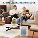 Air Purifier for Large Room, Cleans 2,400 ft in 30 Mins, 3-Stage True HEPA, 360 Airflow, Large Touch Display Control, Real-Time Air Quality (PM2.5) Display, Ultra-Quiet 20dB Sleep Mode, HAP602 White