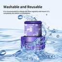Keluke V10 Filter Replacement Compatible with Dyson V10 Cyclone Series, V10 Absolute, V10 Animal, V10 Total Clean, Replace Part No. 969082-01,2 Pack Filters and 1 Clean Brush