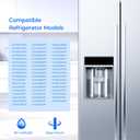 TEEHAY EPTWFU01 PureSource Ultra II Refrigerator Water Filter, Compatible with Electrolux EWF02, Frigidaire Gallery FGSS2635TF, LGHB2869TF, LGHD2369TF, LGHK2336TD, LGHK2336TF, LGHX2636TF, 3 Pack