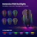 RisoPhy Wireless Gaming Mouse, 3-Mode 2.4G/USB-C/Bluetooth with RGB Backlit | 6 Level 10000DPI, Ergonomic Design, 8 Programmable Buttons, 58H Capacity Rechargeable, Computer Mouse for PC/Mac/Laptop