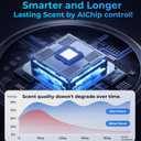 Car and Home Diffuser Smart Air Freshener, Auto On/Off, Cordless & Portable, Works Silently, Refill Oil Aroma with 120Days Long-Lasting Scent, Travle Gifts for Men, Easter's Day-Forest