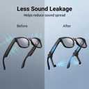 Silicone Audio Booster for Smart Glasses Private Sound, No Leak, Fits Ray-Ban Meta & More