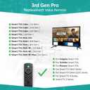 Replacement Voice Remote Fit for All Fireseries TV Cube/Stick, Compatible with Firestick 4K Max/4K (1st/2nd Gen), TV Stick (2nd/3rd Gen)/Lite/HD, and for All TCL, Insignia-Toshiba-Pioneer Smart-TVs