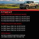 Rear Shock Absorber Strut Assembly w/Magnetic Ride Control,for Chevrolet Silverado 1500;for GMC Sierra 1500 2015-2018;4.3L 5.3L 6.2L;Replace#84178213 22953019,1 Pair