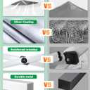 Acepic 8x8 Pop Up Canopy Tent,300D Silver-Coating Top,Pop Up Canopy Tent Instant Portable Shelter with Carry Bag, 8 Stakes