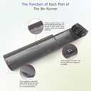 Cyclone Baffle Bin Runner Compatible with Dyson V10 V11 V15 SV12 SV14 SV15 SV22 Vacuum Cleaner Cyclone Support Sliding Plate Replacement Parts