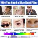 75 Inch Anti Glare TV Screen Film, TV Screen Protector Frosted Anti Glare Blue Light Dustproof Scratch Filter Film, New Protect Your Eyes, Reduce Eye Fatigue, 75Inch (1645 * 930mm)