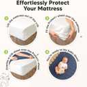 2-Pack Waterproof Crib Mattress Protector Cover Fitted - Quiet Baby Crib Mattress Pad Sheets, 52" x 28" Soft Quilted Cotton Baby Sheet, Machine Washable, Easy Fit, Durable (Soft White/Mavy)