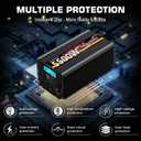 5500 Watt Power Inverter 12V DC to 110V 120V Converter for Family RV Off Grid Solar System Car with Type-C Ports 3 AC Power Outlets Dual USB Ports LCD Display Wireless Remote Control