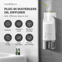 Plug in Waterless Essential Oil Diffuser for Home, 160ML Wall Scent Diffuser, Up to 500 Sq Ft, 4 Fragrance Levels, 12H/24H/Smart Light Sensor Modes, Quiet Aroma Diffuser, White