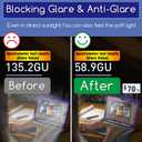 KEANBOLL 2-Pack Blocking Blue Light Screen Protector for 2025 New Lenovo Yoga Slim 9i Copilot+ (14ILL10) Laptop, Anti Blue Light & Glare and Anti Fingerprint (Matte) Shield