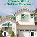 AVANTEK Wireless Door Bell, Mini CB-11 Waterproof Doorbell Chime Operating at 1000 Feet with 52 Melodies, 5 Volume Levels & LED Flash