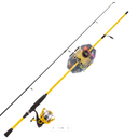 Trout Spinning Combo
R2F Ready2fish 40 piece kit
