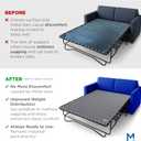 Meliusly Sleeper Sofa Support Board Queen Size (54x64) Permanently Installed Wood Sofa Bed Board for Pull Out Couch, Folds with Frame, Under Mattress Bar Shield, Sofa Bed Support, Folding Bed Board
