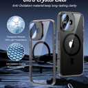 VOFATA [Upgraded] for iPhone 16 Case with Camera Cover Stand [Fit for MagSafe][9H Camera Lens Protector] Mil-Grade Protection Transparent Magnetic iPhone 16 Phone Case, Clear Black