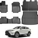 AOMSAZTO Floor Mats Compatible with Toyota Venza 2021-2025 & Toyota Rav4 2019-2025 (Include Hybrid) Full Set All Weather Floor Liners for Rav4 Accessories 2025 2024-2019 TPE Balck Protector Cargo Mat