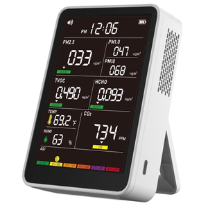 Professional Indoor Air Quality Monitor with AQI Alerts, Portable RealTime Detector for Home, Car, Plants & Pet
