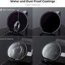 K&F CONCEPT 52mm ND100000(16.6 Stops) ND Lens Filter Neutral Density Lens Filter with 28 Multi-Layer Coatings (Nano X Series)