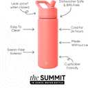 Simple Modern Kids Water Bottle with Straw Lid | Vacuum Insulated Stainless Steel Metal | Reusable Leak Proof BPA-Free Thermos for School | Summit Collection | 18oz, Honolulu