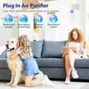 Ion Air purifiers Plug in Air Ionizers for Home Portable and Quiet Ionic Air Purifiers for Bedroom Toilet Office Kitchen and Pets(2)