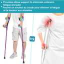 Forearm Crutches Pair Folding Forearm Crutches Anti-Drop Cuff Reduces The Hassle of Picking Up Forearm CrutchComfortable Grip and Wear-Resistant, Non-Slip Forearm Crutches (Violet)
