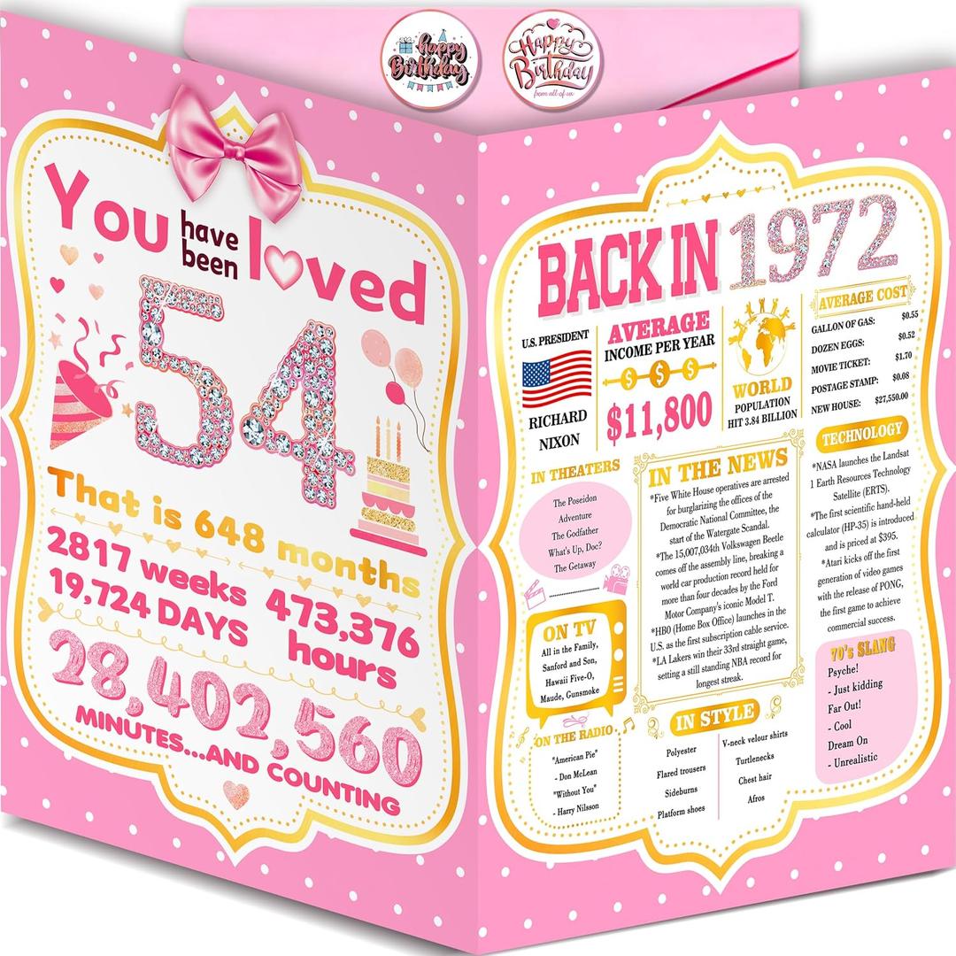 Pink 54th Birthday Card Gift Decorations Gift for Women Her, 10.6 x 7.9 inches