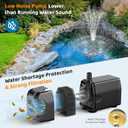 Antfraer 25W Solar Pond Filter with Water Pump, Solar Pond Pump with 6.6FT PVC Tubing/16.5FT Cord, Pond Filter Box for Outdoor Small Pond Waterfall Garden Bird Bath Water Clear