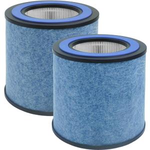HP152 HP102 NeverChange Replacement Filter Compatible with Shark Air Purifier HP152, HP102, HP102PET, HP102PETBL, HP100, HP130, HP132, HC450, HC451, HC452, HC455, Part #HE15FKPET, 2 Pack