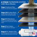 APEC Water RO-PH90, 6-Stage Under Sink RO System, Alkaline, 90 GPD